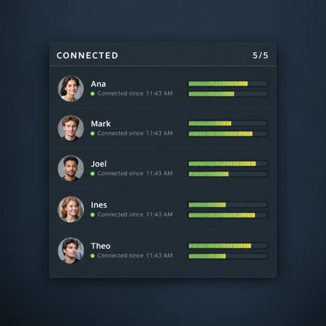 The Source-Connect connections roster: five people connected, each row with its own send and receive level meters running