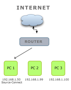 1598296043networkguide internet