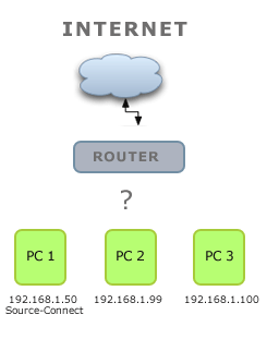 1598296048networkguide internet2