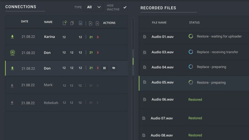 Dashboard 2