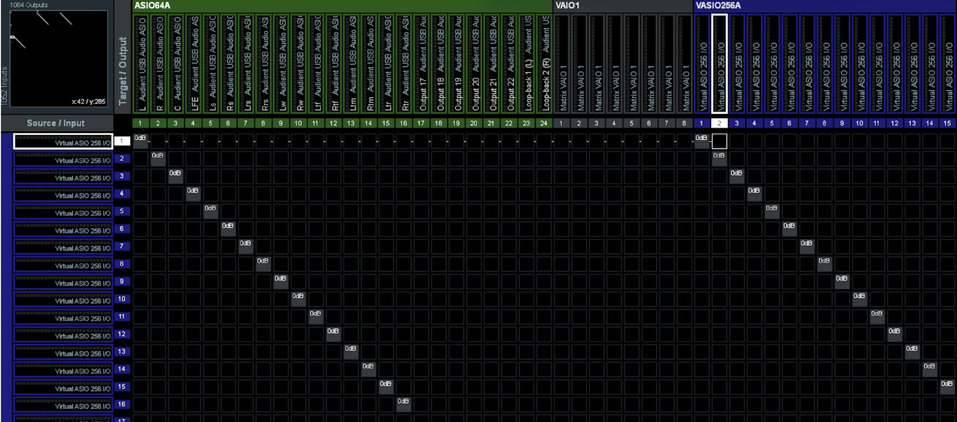 11 routing p2