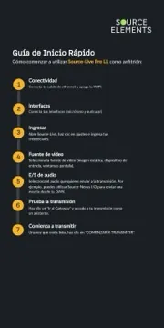002 essourcelivell 180px