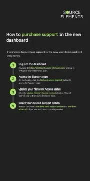 013 purchasesupport 180px