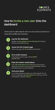 021 invitingcontacts 180px
