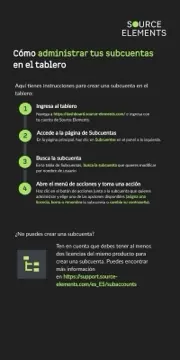 026 esmanagingsubaccounts 180px